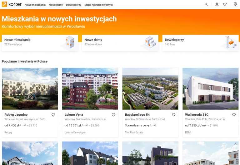Kupić na kredyt, zamiast wynajmować – co bardziej się opłaca?